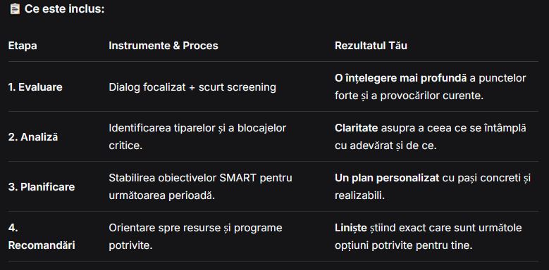 servicii